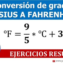 Grados fahrenheit centigrados celsius convertir escala centígrados conversión convert onlinegratis fuente