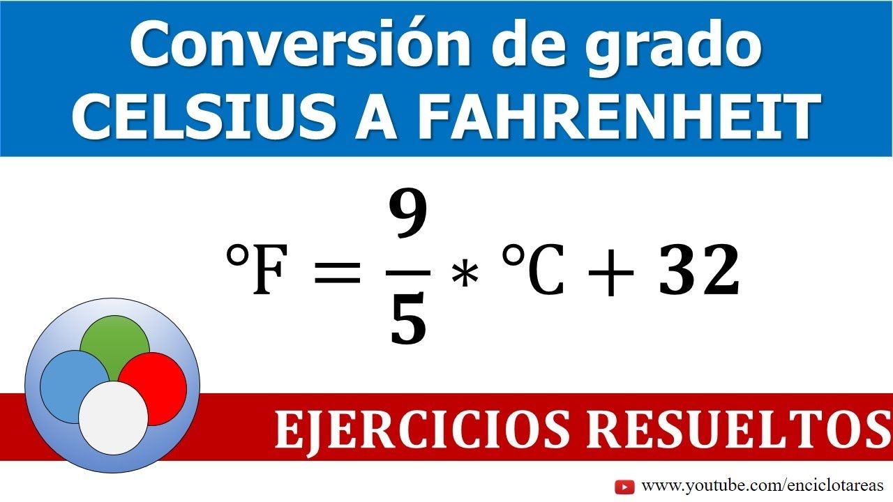 Grados fahrenheit centigrados celsius convertir escala centígrados conversión convert onlinegratis fuente