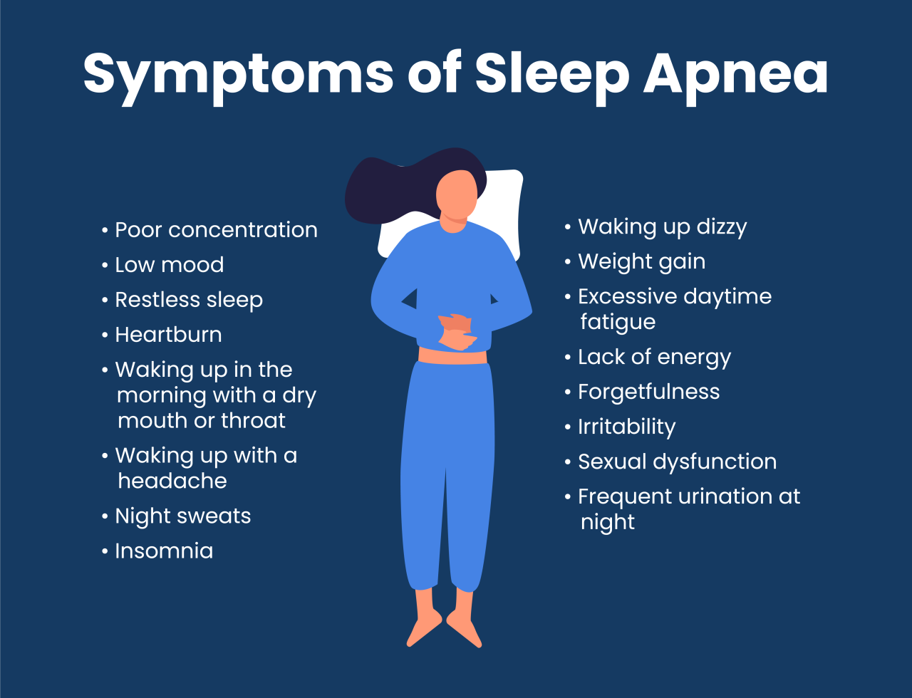 Does my child have sleep apnea quiz