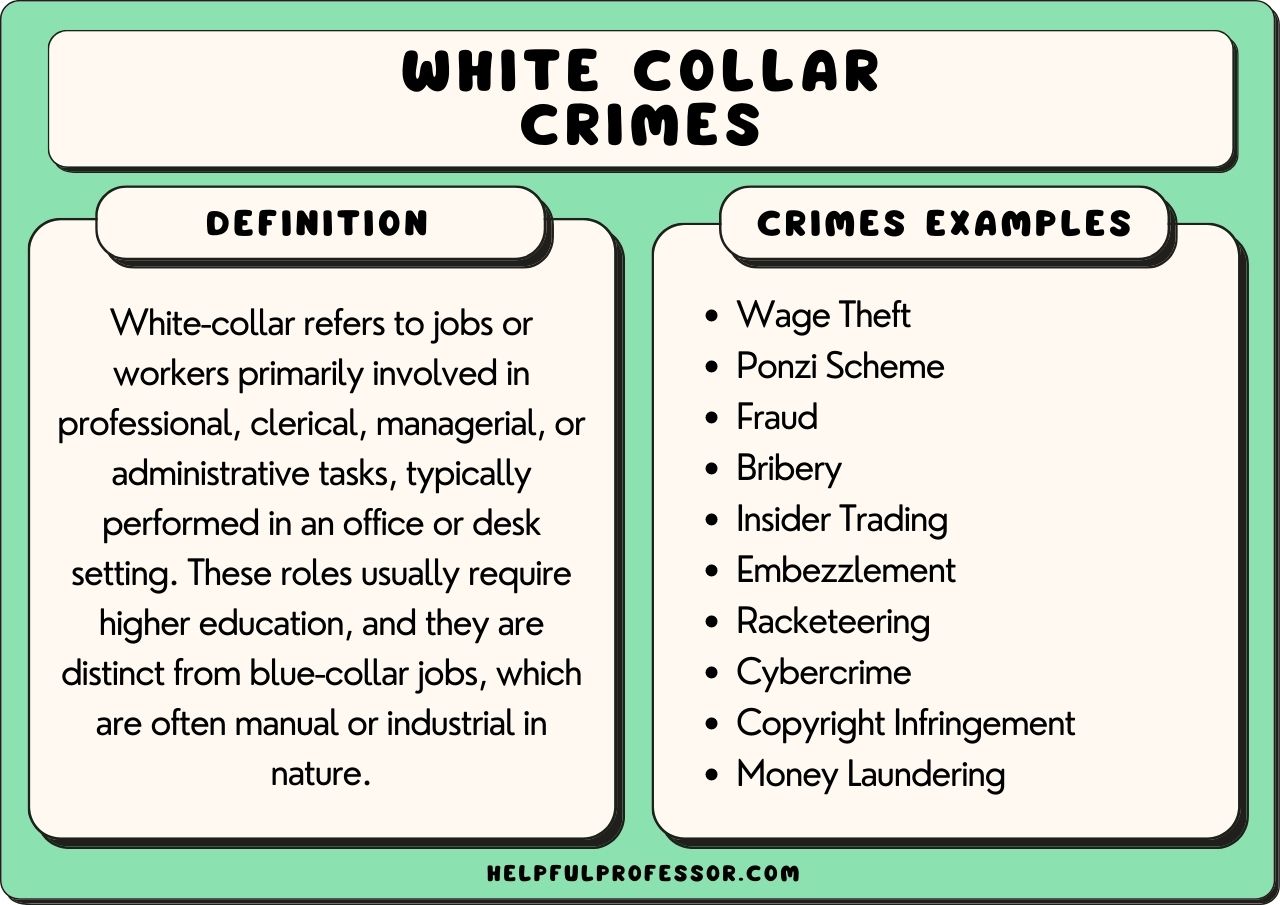 What is the difference between street crime and white-collar crime